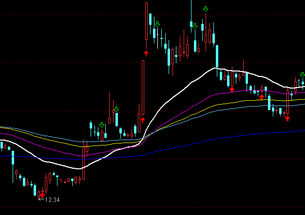 ͨ�_���ľ�������Dָ�˹�ʽ