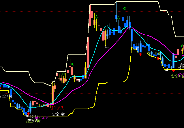 ͨ�_��ɵ��ʽ�������D�I�u��ʾָ�˹�ʽ