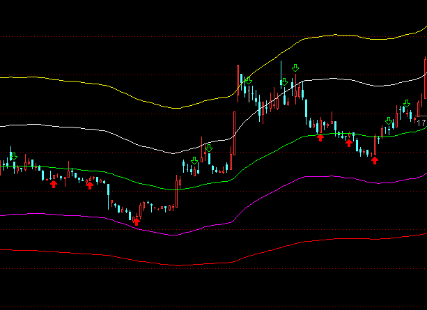 ͨ�_���S��ָ���Dָ�˹�ʽ