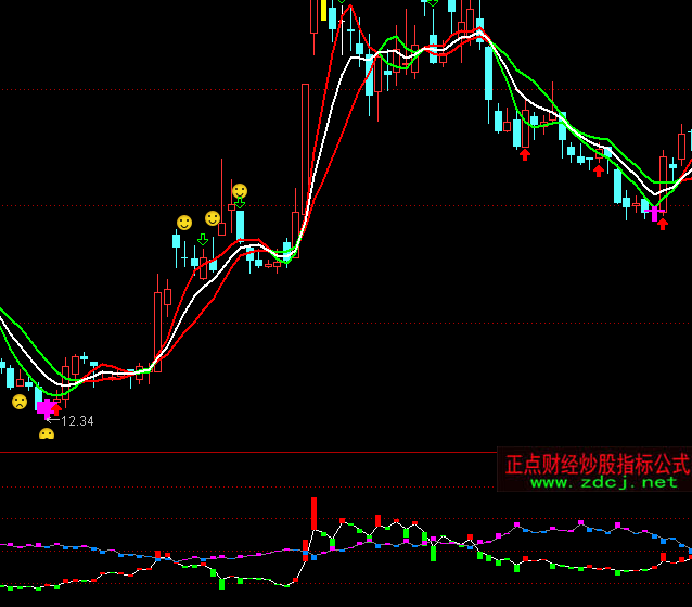 ͨ�_������ɢ���ւ}��ָ�˹�ʽ