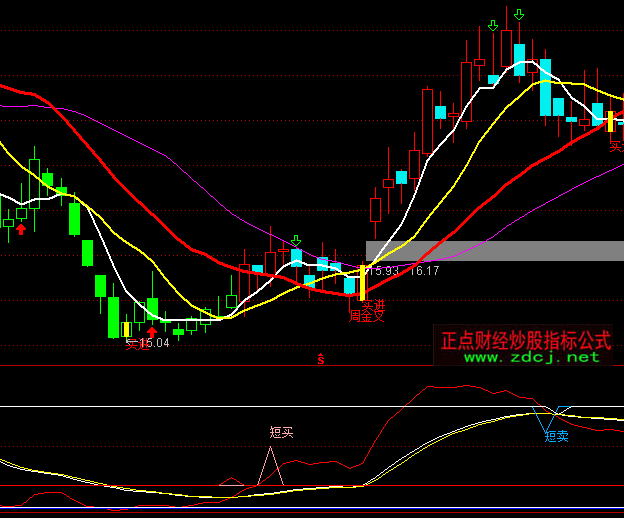 ͨ�_�Ŷ̾���Ʒ�I�uָ�˹�ʽ