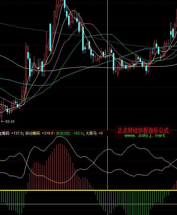 ͬ��혱��q����Rָ�˹�ʽ