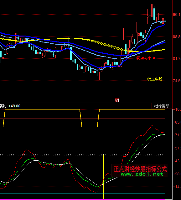 ͬ��혺��R���ָ�˹�ʽ