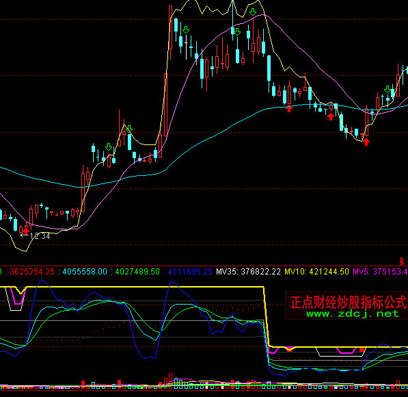 ͨ�_�ų��L����VOL�ɽ�������ָ�˹�ʽ