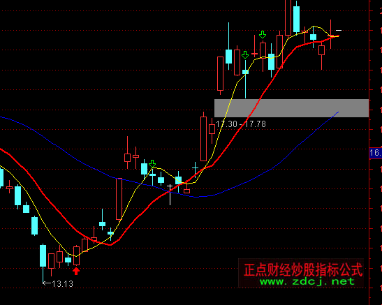 ͨ�_�ž����I�����Dָ�˹�ʽ