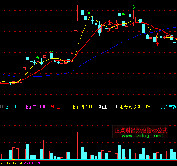 ͨ�_�������~ꐳ���ָ�˹�ʽ