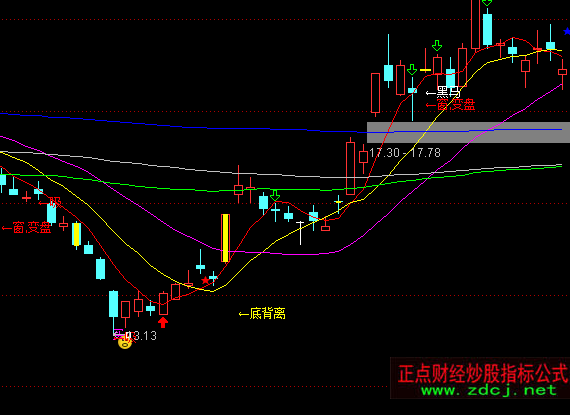 ͨ�_������Ǭ��20�������Dָ�˹�ʽ