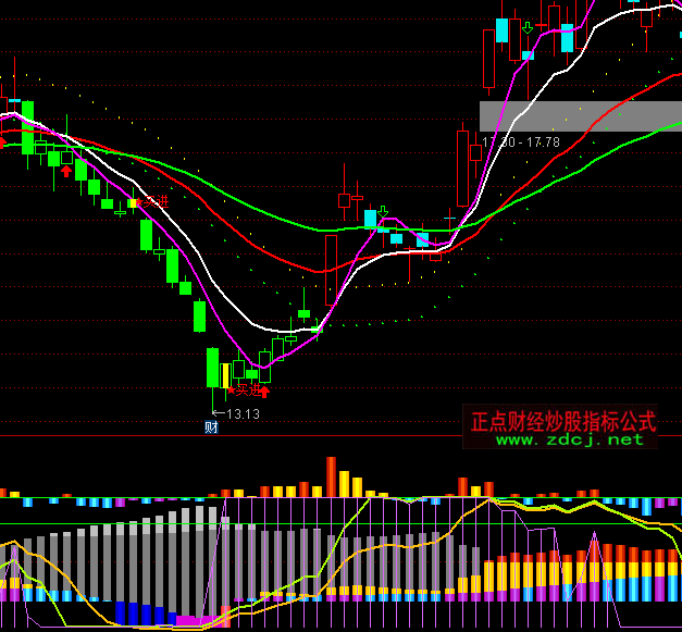 ͨ�_�Ńr�����I�uָ�˹�ʽ