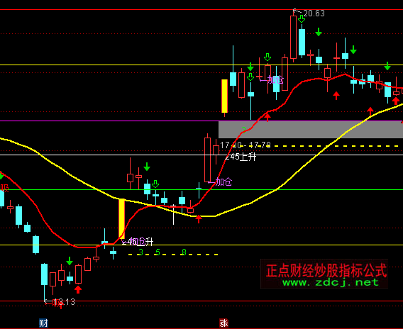 ͨ�_�ž��A����1���Dڅ���I�uָ�˹�ʽ