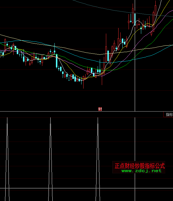 ͬ��혽�ţ�R�x���I�cָ�˹�ʽ