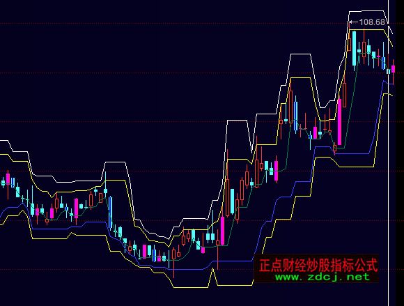 ͬ��혲����������D���ָ�˹�ʽ