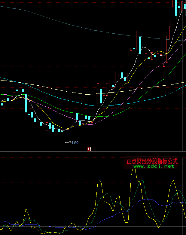 ͬ��혴�C���Q���ܴaָ�˹�ʽ