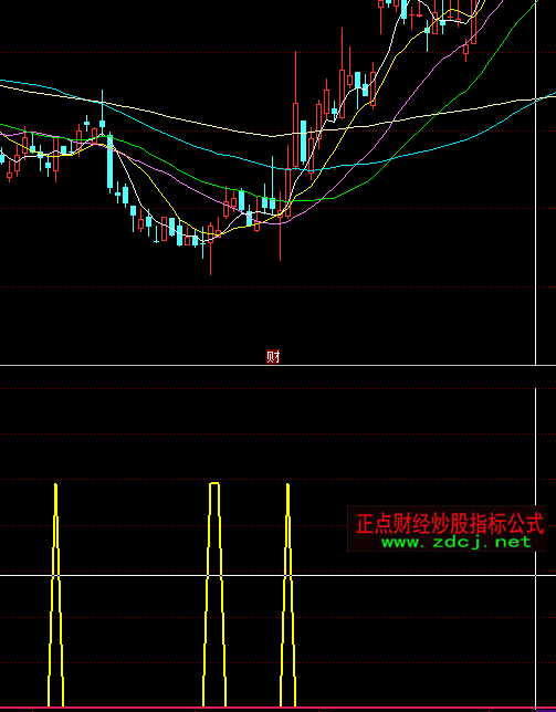 ͬ���ţ�����I�cָ�˹�ʽ