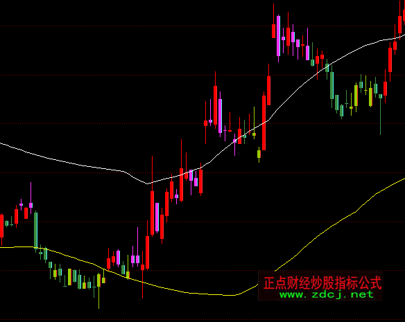 ͬ���Ү�d����Ή����Dָ�˹�ʽ