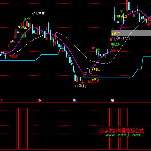 ͨ�_��ƽ�_���Ӷ��ָ�˹�ʽ