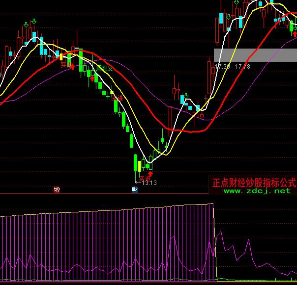 ͨ�_��˽ļ����ָ�˹�ʽ