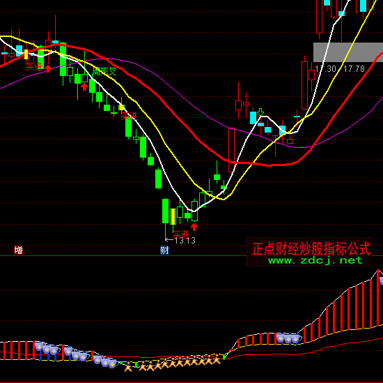 ͨ�_���о�����ָ�˹�ʽ