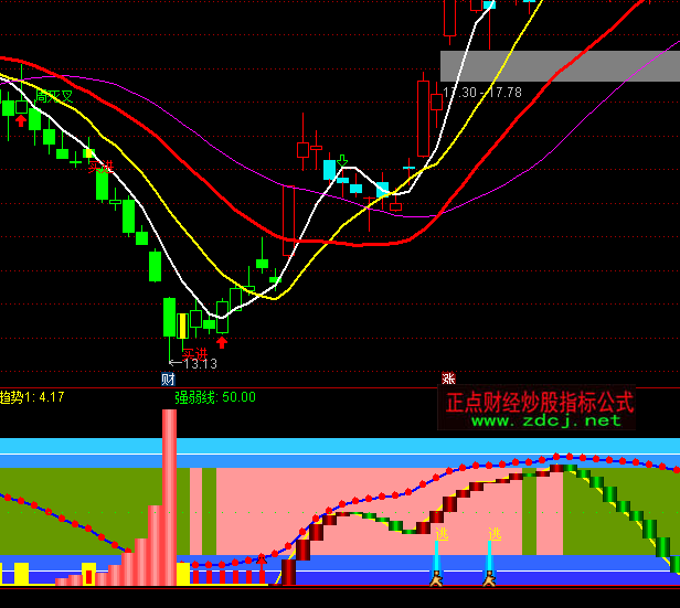 ͨ�_���L�U�u�y�I�uָ�˹�ʽ