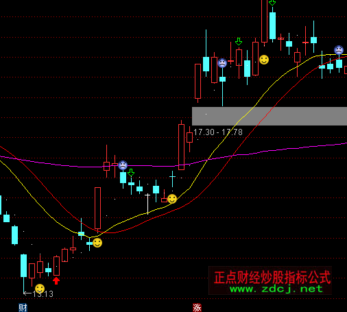 ͨ�_(d��)�ſ�ЦĘ���DBS�I�uָ��(bi��o)��ʽ