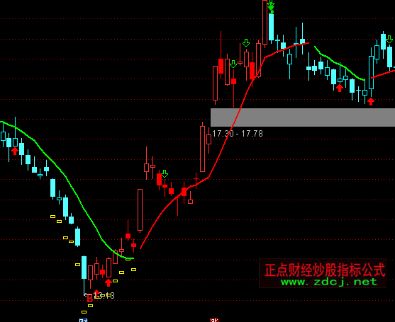 ͨ�_�żt�{K�����Dָ�˹�ʽ