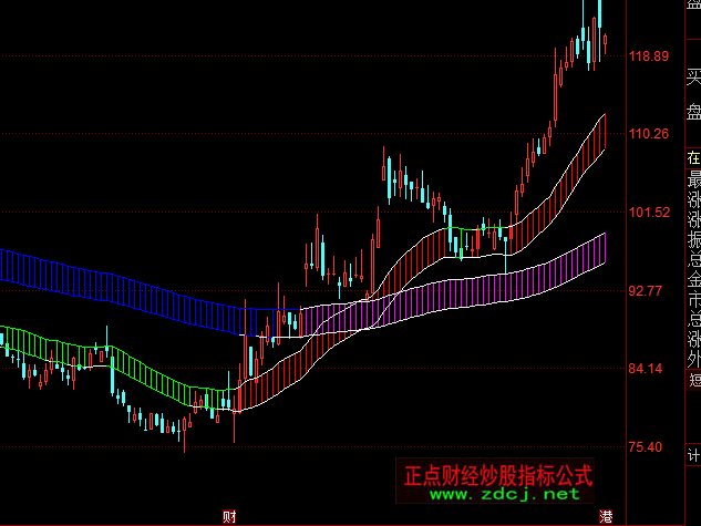 ͬ��혻�܇܉���D���څ��ָ�˹�ʽ