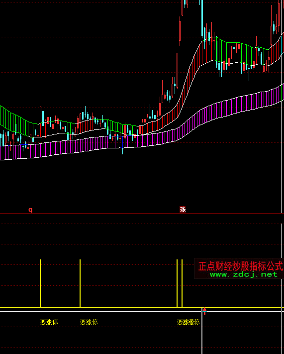 ͬ��혝q֮ͣ���I�uָ�˹�ʽ