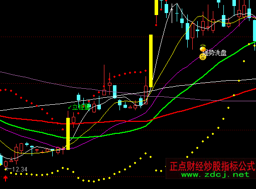 ͨ�_�ņ�ꖲ���+��܊��+����܉�����Dָ�˹�ʽ