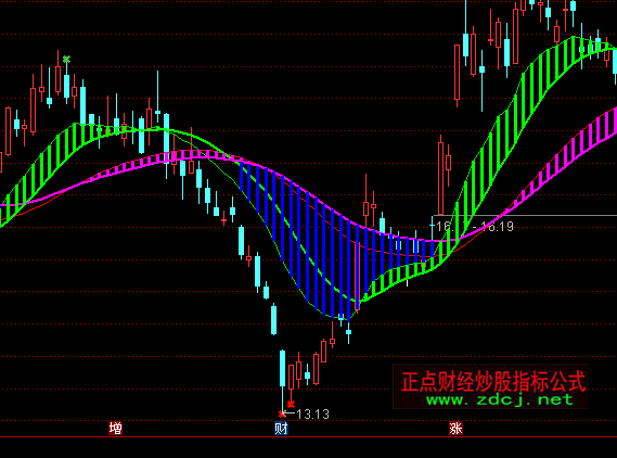 ͨ�_�ŹɃr�����I�uָ�˹�ʽ