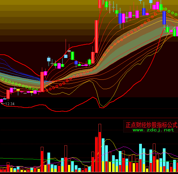 ͨ�_�ŝqͣ�^��ָ�˹�ʽ