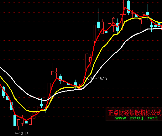 ͨ�_(d��)��ʥ�`ʯ֮���p�E�����D�ٱPָ��(bi��o)��ʽ