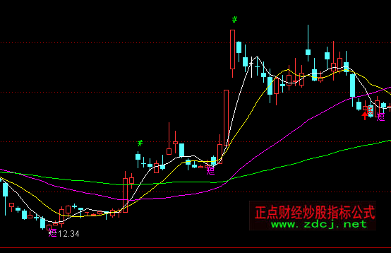 ͨ�_���I�u��Ʒ���Dָ�˹�ʽ