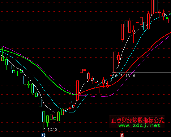 ͨ�_�Ž�ţK�����Dָ�˹�ʽ