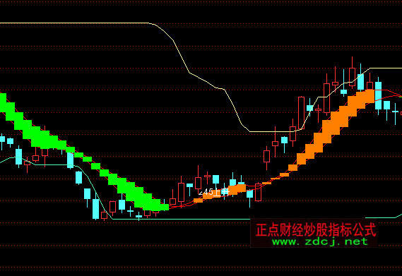 ͨ�_�Ž�(j��ng)��ǶȾ�+SAR���b���Dָ��(bi��o)��ʽ