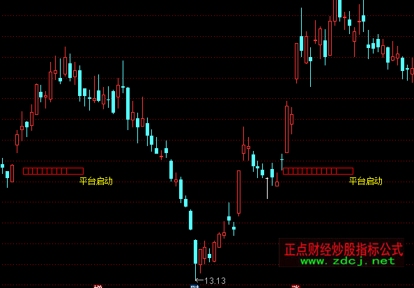 ͨ�_��ʥ�`ʯ֮ƽ�_�����I�c���Dָ�˹�ʽ