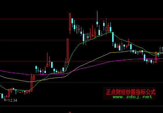 ͨ�_��ţ��ͻ�����Dָ�˹�ʽ