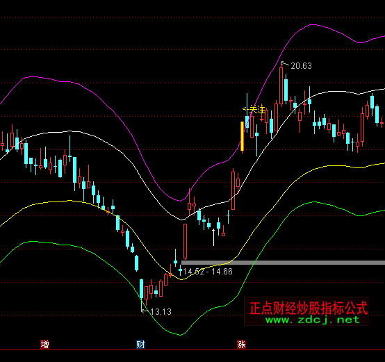 ͨ�_�ŝqͣͻ��Ѧ�z���D+�x��ָ�˹�ʽ