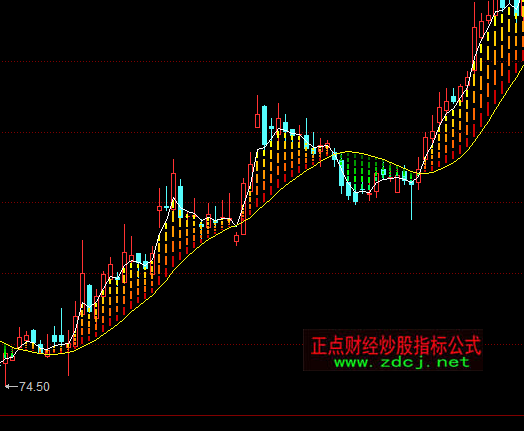 ͬ����I�u�l�V���Dָ�˹�ʽ