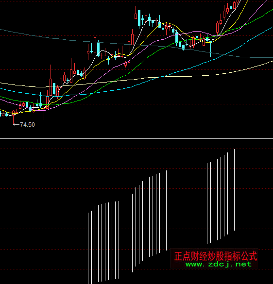 ͬ����f�ҹɆ��Ӆ^ָ�˹�ʽ