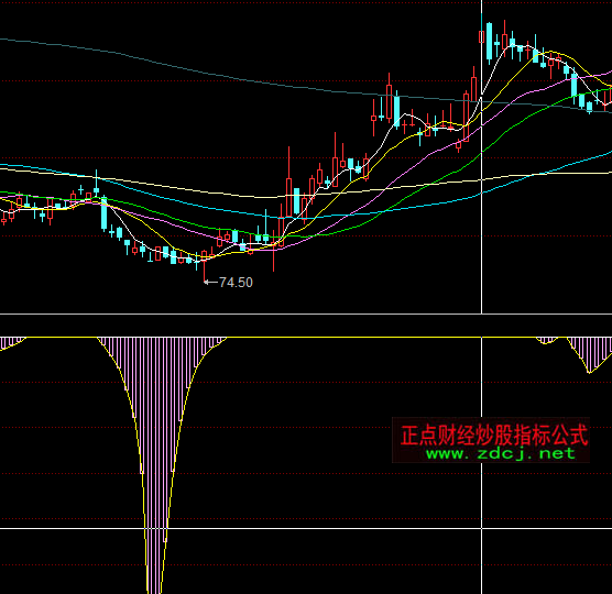 ͬ��혰��_��Ӱ�Ӷ��ָ�˹�ʽ