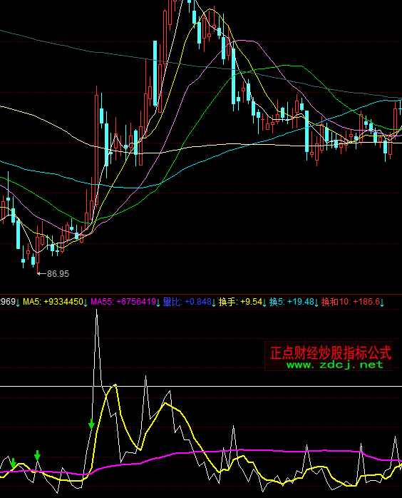 ͬ��혳ɽ���+����+�Q����ָ�˹�ʽ