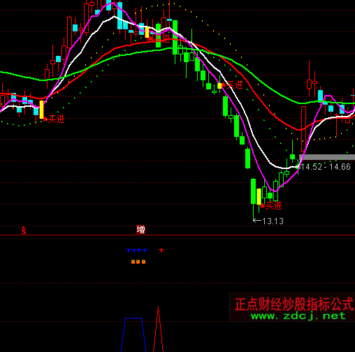 ͨ�_�ž���֧��ָ�˹�ʽ