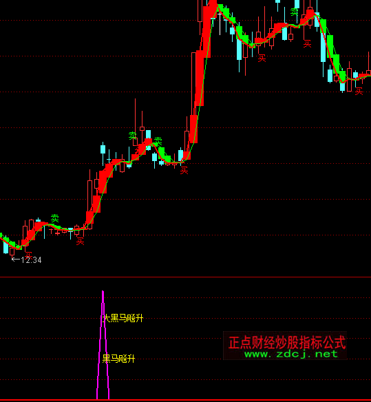 ͨ�_��˽ļ+����Rָ�˹�ʽ