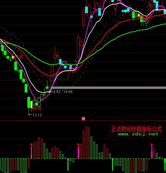 ͨ�_�������Y��Oҕָ�˹�ʽ