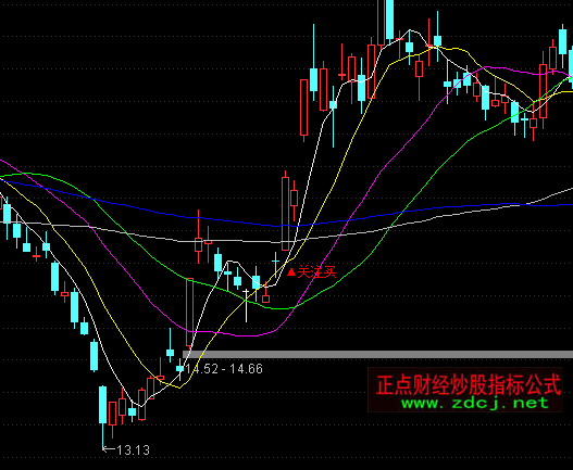 ͨ�_�����r�����Pע�Iָ�˹�ʽ