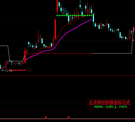 ͨ�_��ꎾ��I��ָ�˹�ʽ