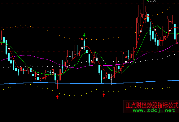 ͨ�_�Ű��fħ��ͨ�����Dָ�˹�ʽ