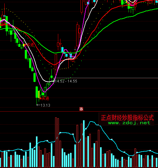 ͨ�_��������������ɽ�������ָ�˹�ʽ