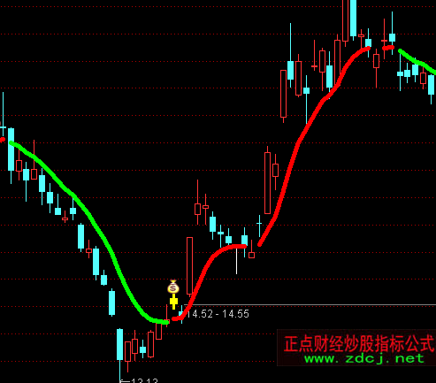 ͨ�_�Ŭ������D+�x��+�A��ָ�˹�ʽ