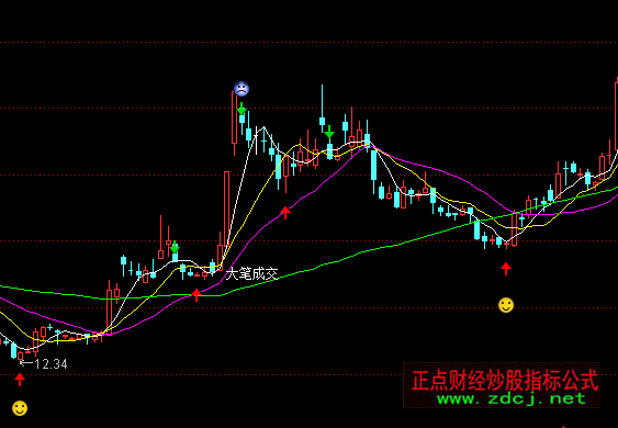 ͨ�_������֮Ҋ���D�����ٱPָ�˹�ʽ