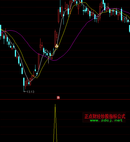 ͨ�_��ץס��ţ�I�cָ�˹�ʽ